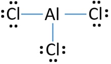 Aluminium chloride AlCl3 lewis structure